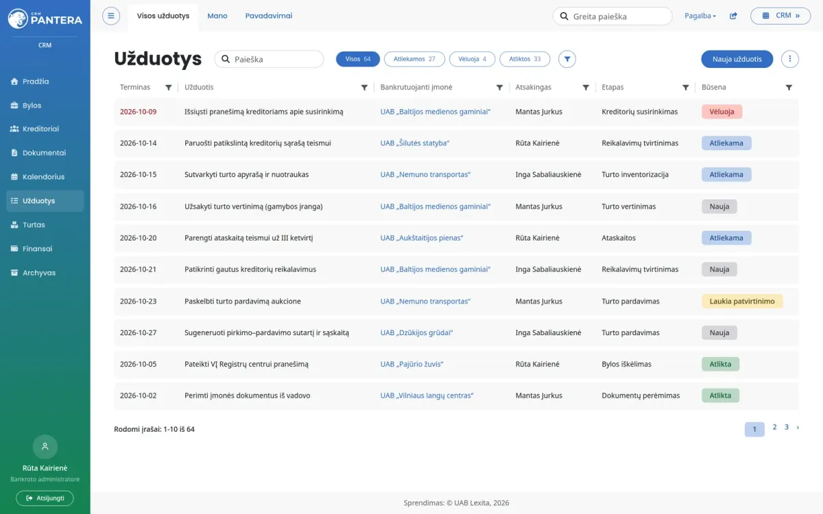 Užduotys darbuotojams
